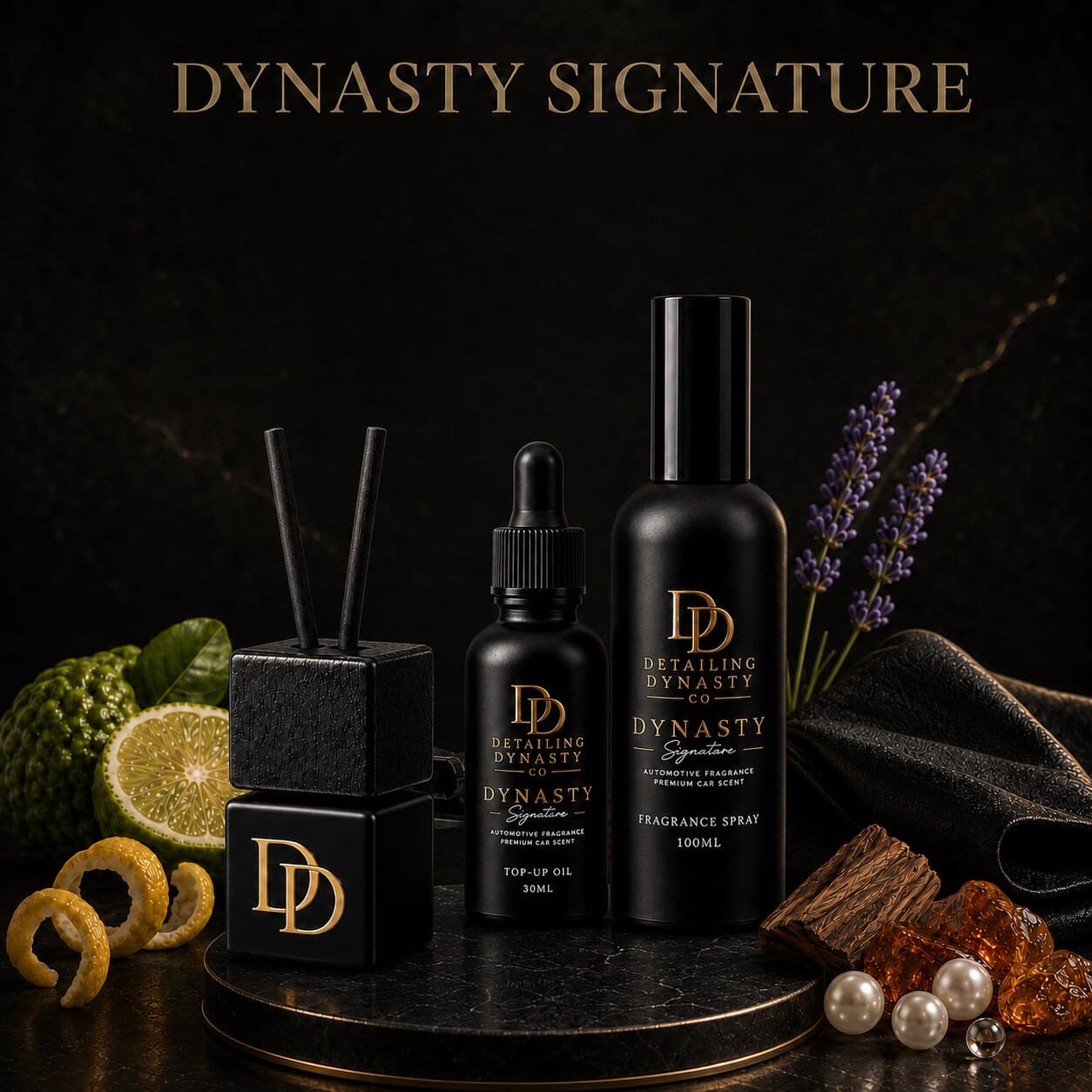 Dynasty Signature gift bundle with its fragrance ingredients